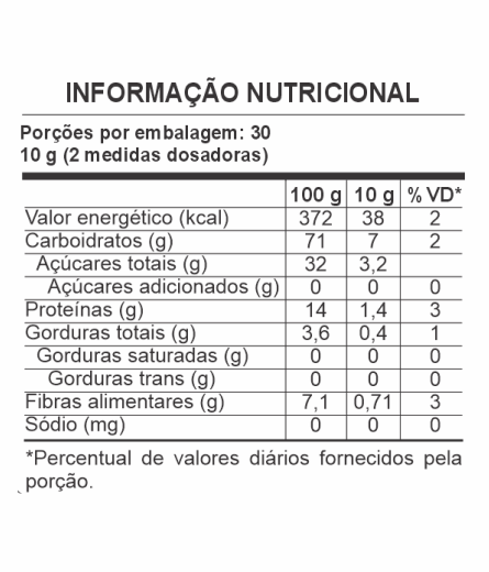 MACA PERUANA NEGRA